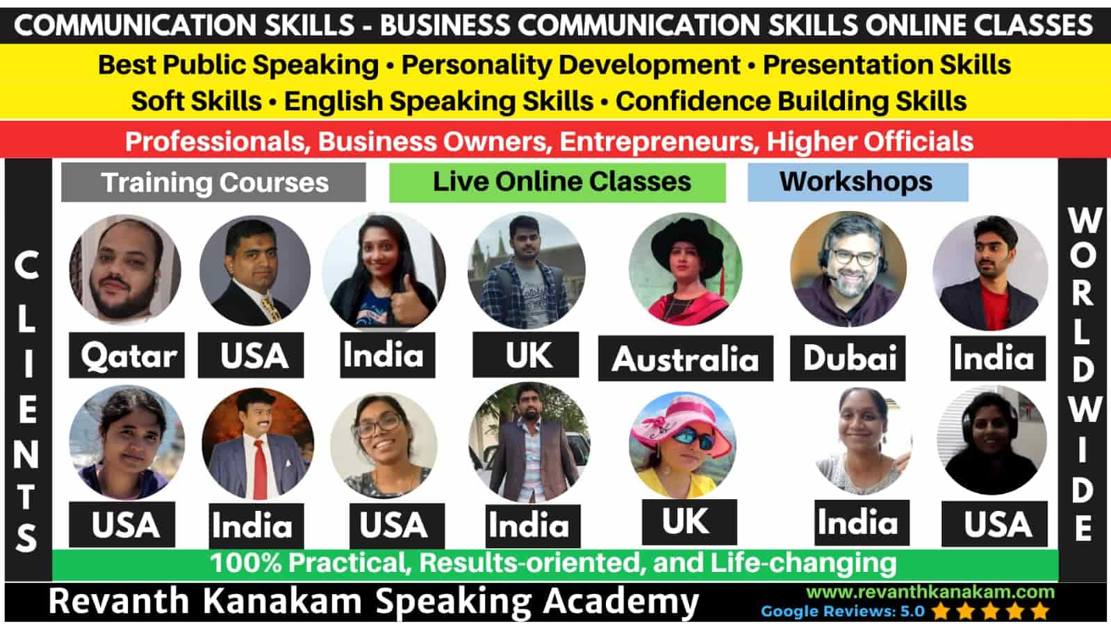 most effective communication skills courses globally